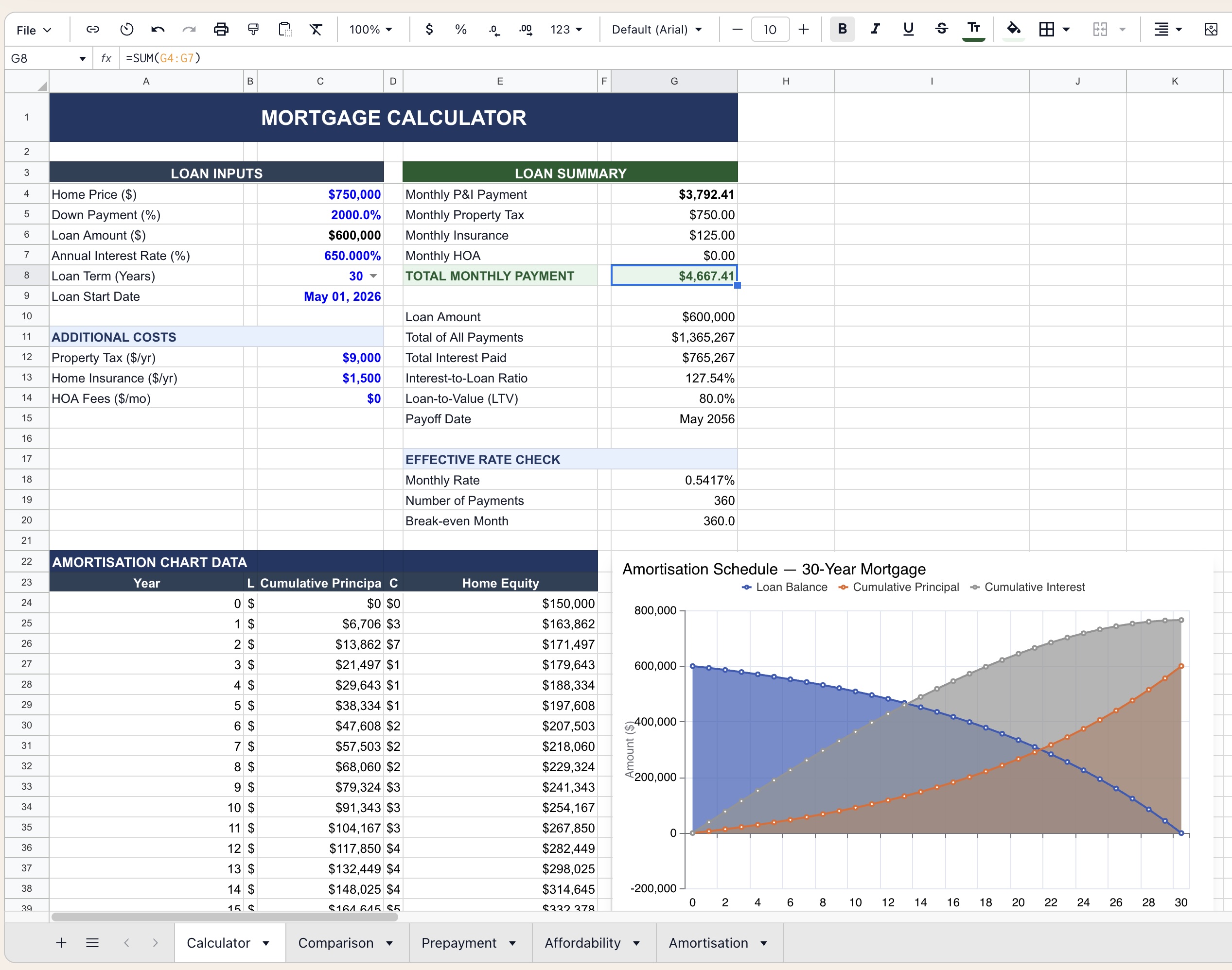 Mortgage Calculator preview