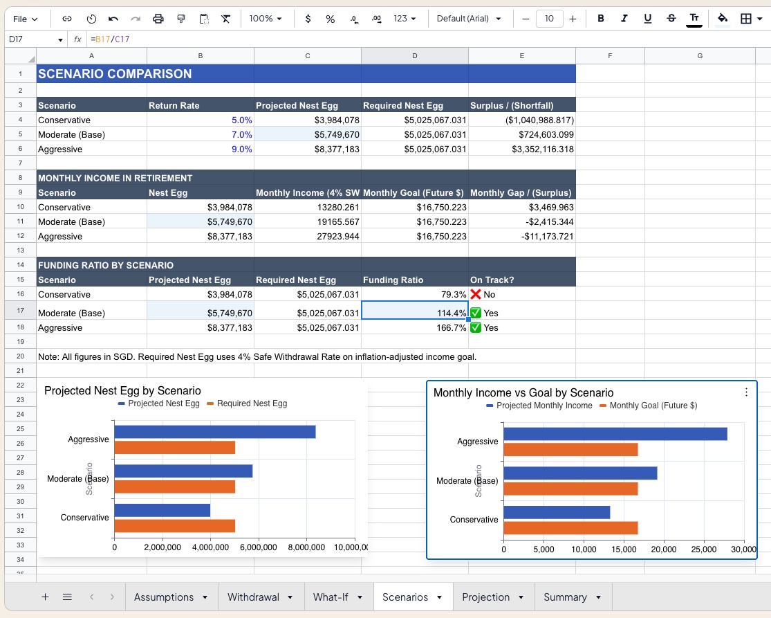 Retirement Calculator preview