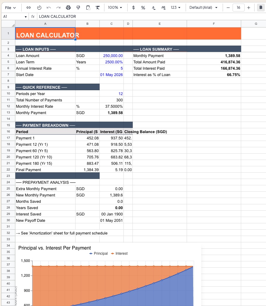 Loan Calculator Template preview